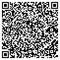QR code with Knit Wits Inc contacts