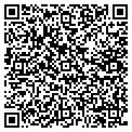 QR code with Knitworks Etc contacts
