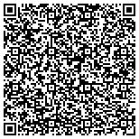QR code with Hughes Construction Services, LLC contacts
