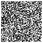 QR code with Imagine homes & decor LLC contacts