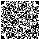 QR code with Monte Cristo Capital Ventures contacts