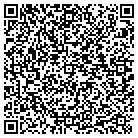 QR code with Moundbuilders Guidance Center contacts