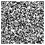 QR code with Permit Consulting Services contacts