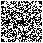 QR code with Ravenwood Solutions LLC contacts