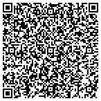 QR code with Sustainable Concepts Development, Corp. contacts