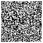QR code with Martin Building & Development contacts