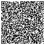 QR code with Plan-It Building Design contacts