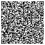 QR code with Richard W.C. Balkins, Building Designer contacts