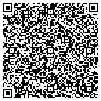 QR code with Aubin Estimating contacts