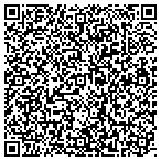 QR code with Monogram It! by DM Creations II contacts