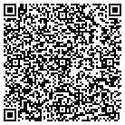 QR code with Monogramming By Sherri contacts