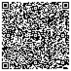QR code with Precision Estimating contacts