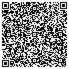 QR code with Modern Development Studio LLC contacts