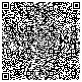 QR code with R S Franks Design, Architectural Design Planning & Consultation contacts
