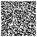 QR code with Cetc Test Consumer contacts