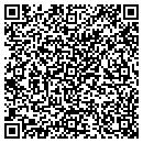 QR code with Cetctest Passlow contacts