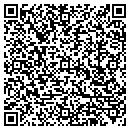 QR code with Cetc Test Passlow contacts