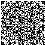 QR code with Polymer Solutions Incorporated contacts