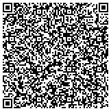 QR code with Nordby Design Studio, Architecture & Interiors LLC contacts