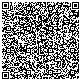 QR code with Vicki Wolfertz, Maine Licensed Architect contacts