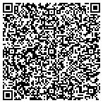 QR code with Maggie Rae's Needlecraft Kits And Jigsaw Puzzles contacts
