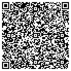QR code with Hometech Automation Systs Inc contacts