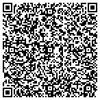 QR code with Intelligent Automation LLC contacts
