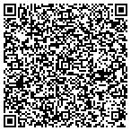 QR code with Linkus Enterprises contacts