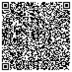 QR code with Mules Automation Concepts LLC contacts