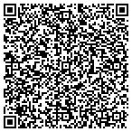 QR code with Associated Aircraft Group (AAG) contacts