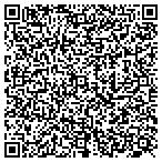 QR code with Aviation Consulting Group contacts