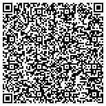 QR code with Aviation Technical Resources contacts
