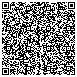 QR code with IndUS Aviation Training Services contacts