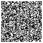 QR code with Spring Robin Custom Framing and Needlework contacts