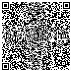 QR code with Skyarc Graphic Airlines contacts