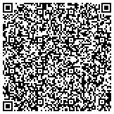 QR code with Stephen Gatlin & Associates Aviation Consulting contacts