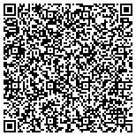 QR code with The Law Office Of John L Wright P C contacts