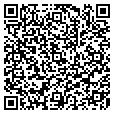 QR code with Threads contacts