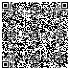 QR code with MagNetworking Solutions contacts