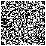 QR code with Sentrum International Consulting contacts