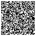 QR code with Cityscape Inc contacts