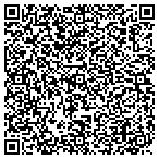 QR code with Cumberland Cnty Planning Department contacts