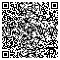 QR code with Idaho Quiltworks contacts