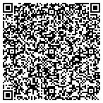QR code with Urban Land Consulting contacts