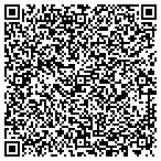 QR code with Non Lethal Training Munitions, LLC contacts