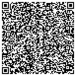 QR code with Vertical Systems Analysis, Florida contacts