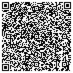 QR code with Sisters Of The Cloth Quilting Guild Inc contacts