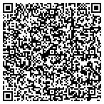 QR code with Stitchin Memories contacts