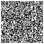 QR code with Kansas Construction Trades Fringe Benefit Fund contacts