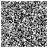 QR code with Massachusetts Common Wealth Division Of Employment & Training contacts